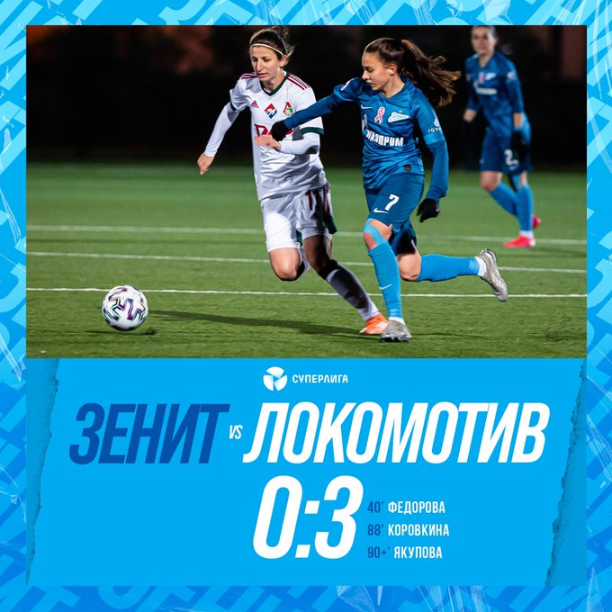 Equipe feminina superada pelo Lokomotiv
